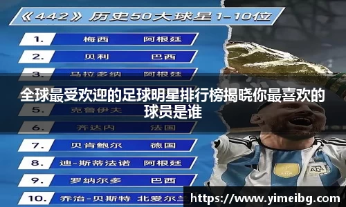 全球最受欢迎的足球明星排行榜揭晓你最喜欢的球员是谁