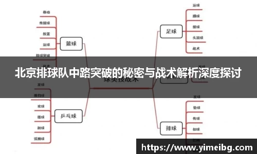 北京排球队中路突破的秘密与战术解析深度探讨